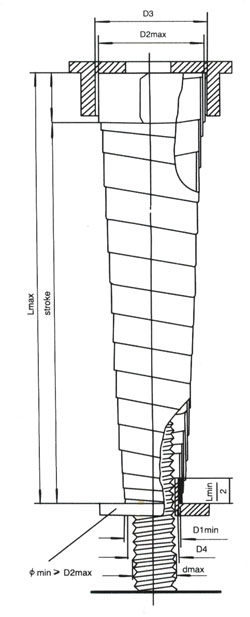工业水处理过滤器设备，装之前先看这几处