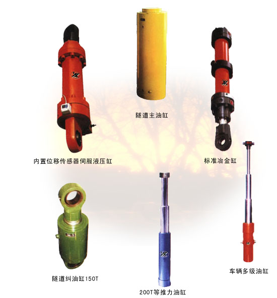 机床导轨防护罩价格优势，很多人第一步就错了